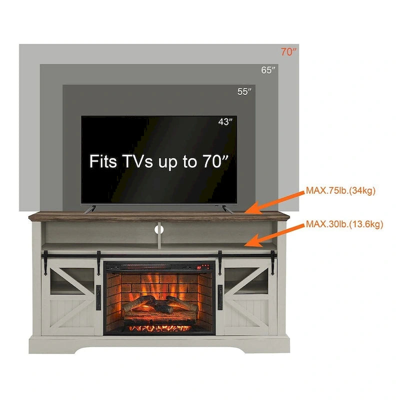 Meuble TV